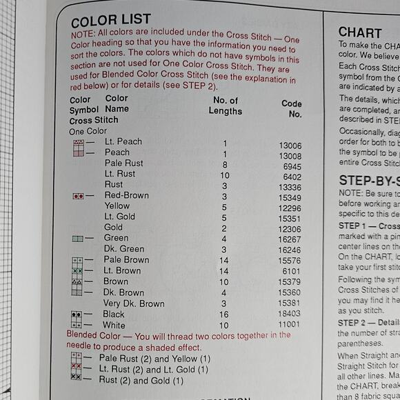 Vintage Dimensions Counted Cross Stitch Kit 3719 Leopards Lounging 90s - Picture 8 of 8